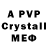 A PVP мука Stu Lora
